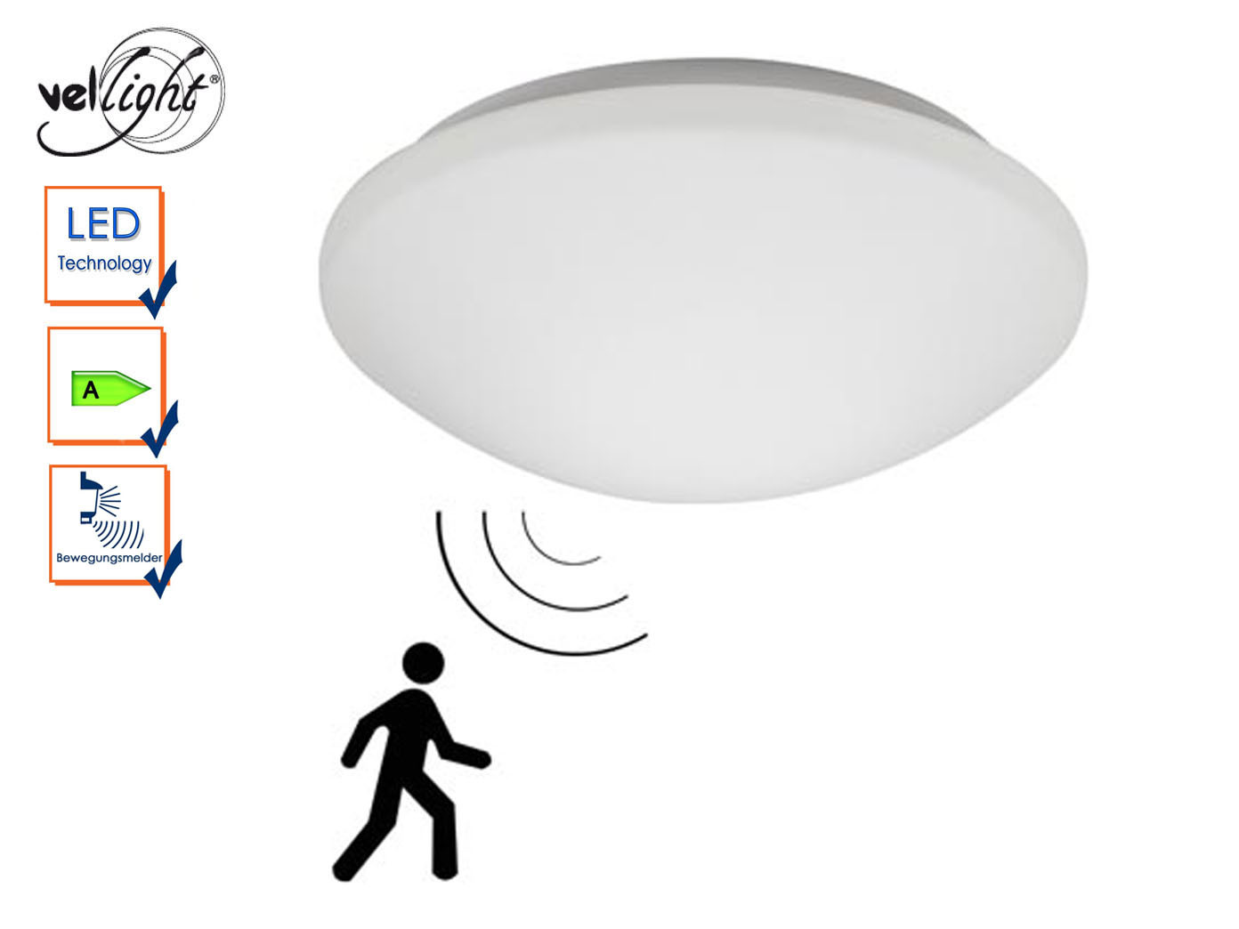 LED Deckenleuchte Mit Bewegungsmelder Deckenlampe